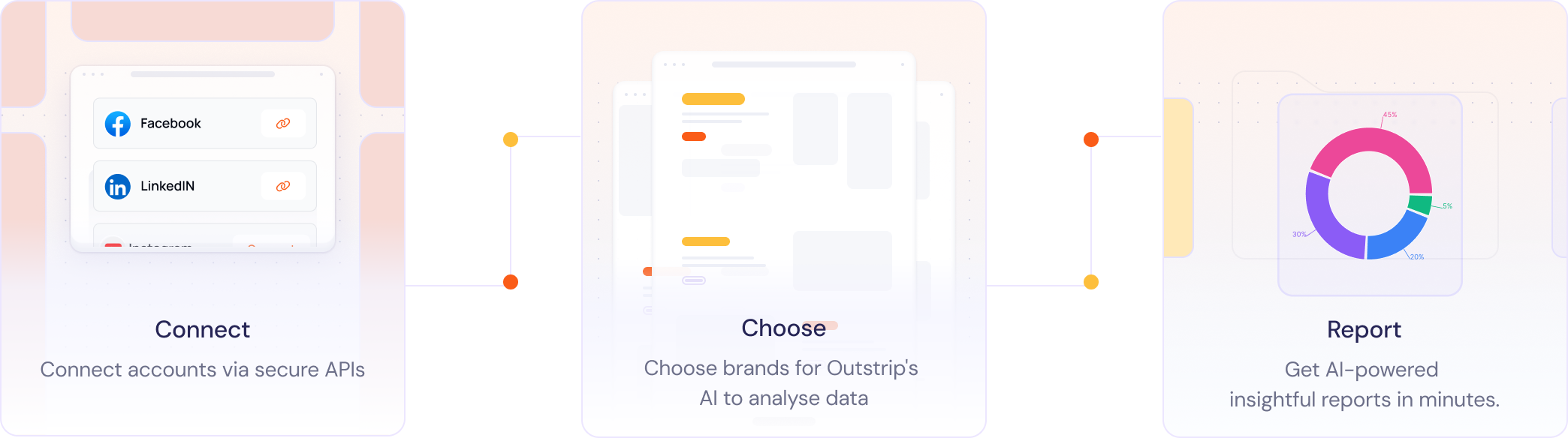 how it works illustration